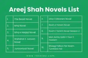 Areej Shah Novels List Complete